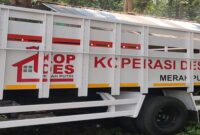 Data Kementerian Koperasi RI per 27 April 2026 menunjukkan persebaran Koperasi Merah Putih yang kini mulai merata hingga ke wilayah timur Indonesia